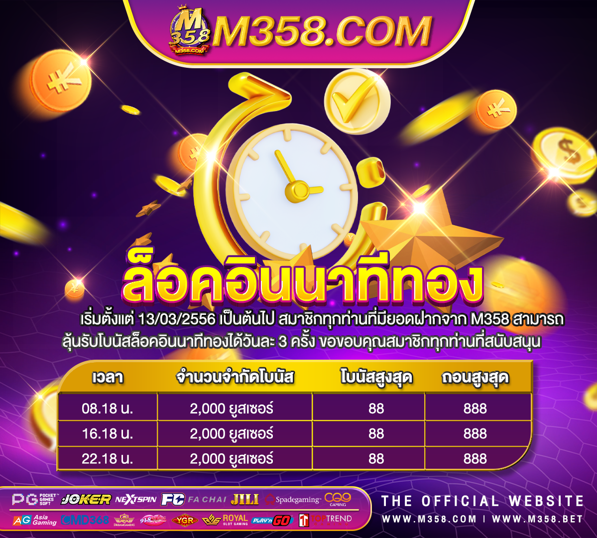 win888 เครดิตฟรีทั้งหมด